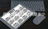 开丰娱乐返点比例是多少？揭秘高返点平台的内幕与技巧